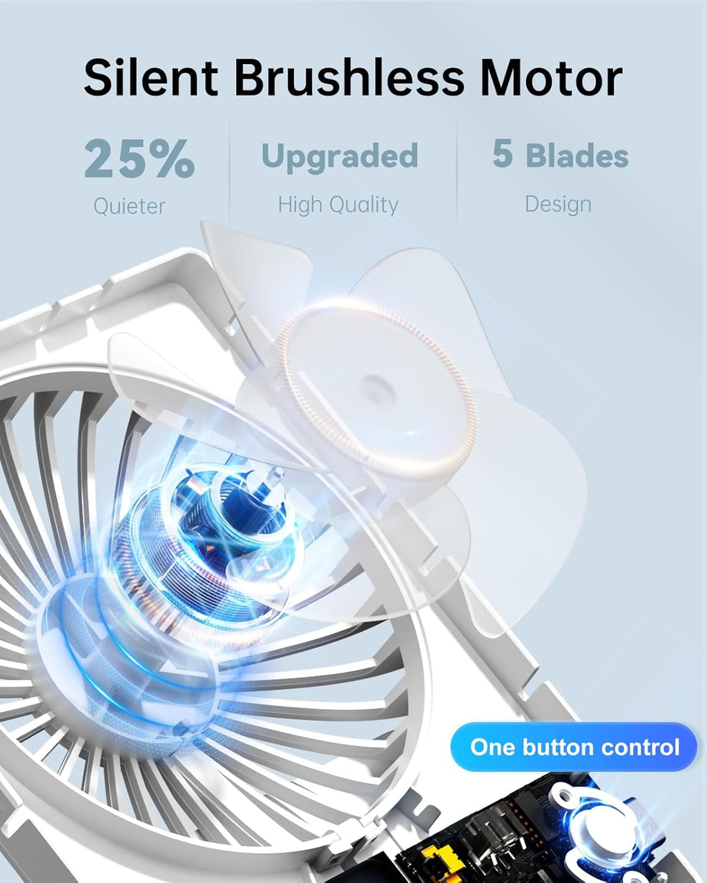 TriPole Tischventilator wiederaufladbar 180° neigbar 3 Stufen USB klein