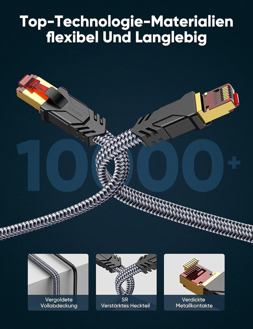 CAT8 Netzwerkkabel 5 m 40 Gbps 2000 MHz Ethernet Kabel 0,25m-31m