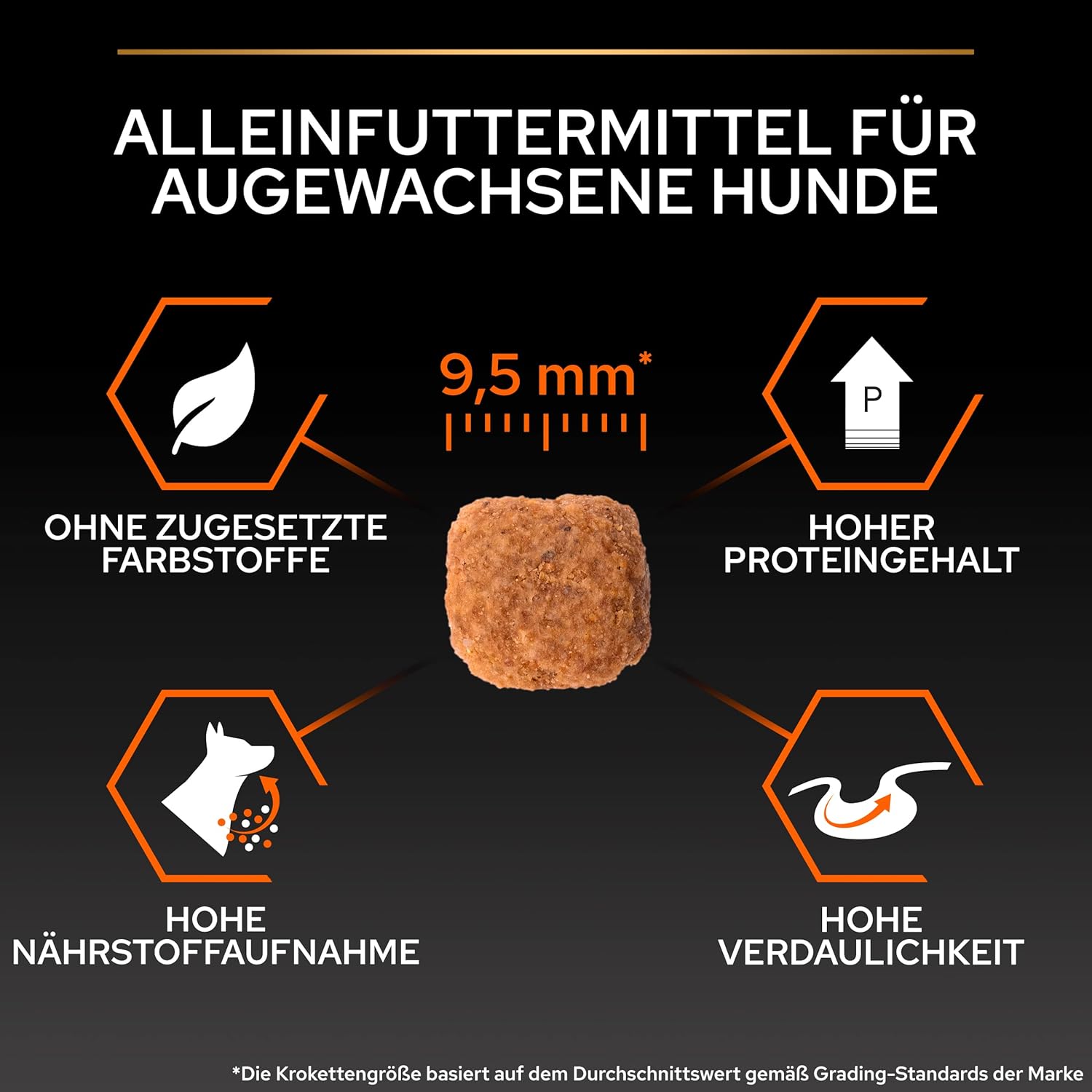 Pro Plan Small & Mini Adult Trockenfutter Huhn 3 kg