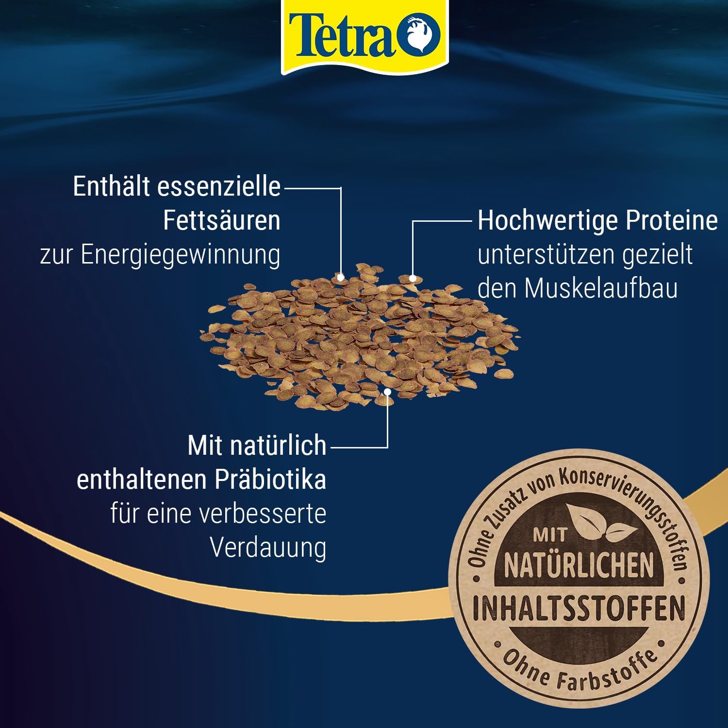 Tetra Pro Energy Multi-Crisps Fischfutter Dose