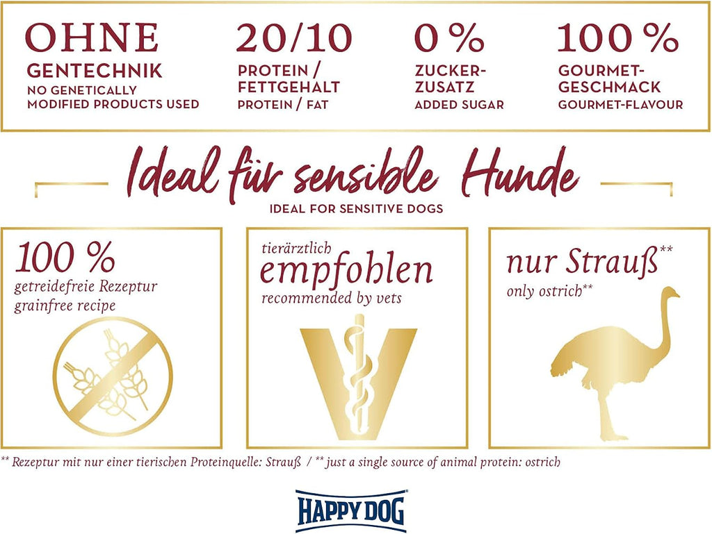 Happy Dog Sensible Neuseeland Hundefutter Lamm verschiedene Sorten