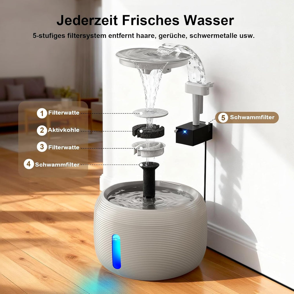 SIBAYS Katzen Trinkbrunnen mit leisem 25 dB Pumpenmotor, LED, Aktivkohlefi