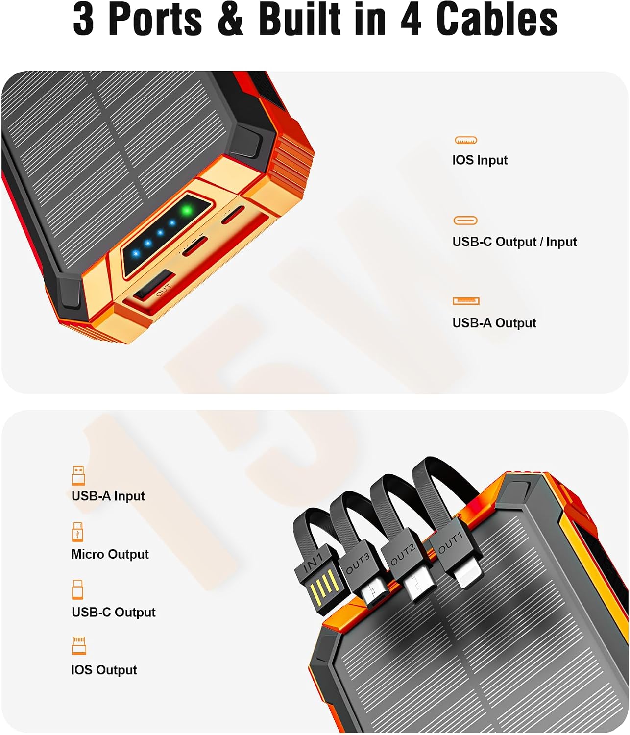 Solar Powerbank 26800 mAh, Wireless 15W, USB‑C Ein/Aus, integrierte 4 Kabel, Tas