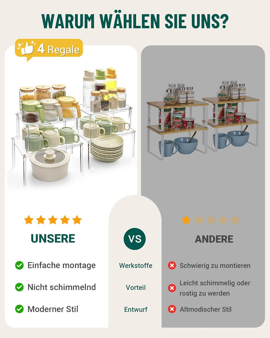 4er Set Gewuerzregal Kuechenregal Organizer Arbeitsplatte Gewuerzdosen