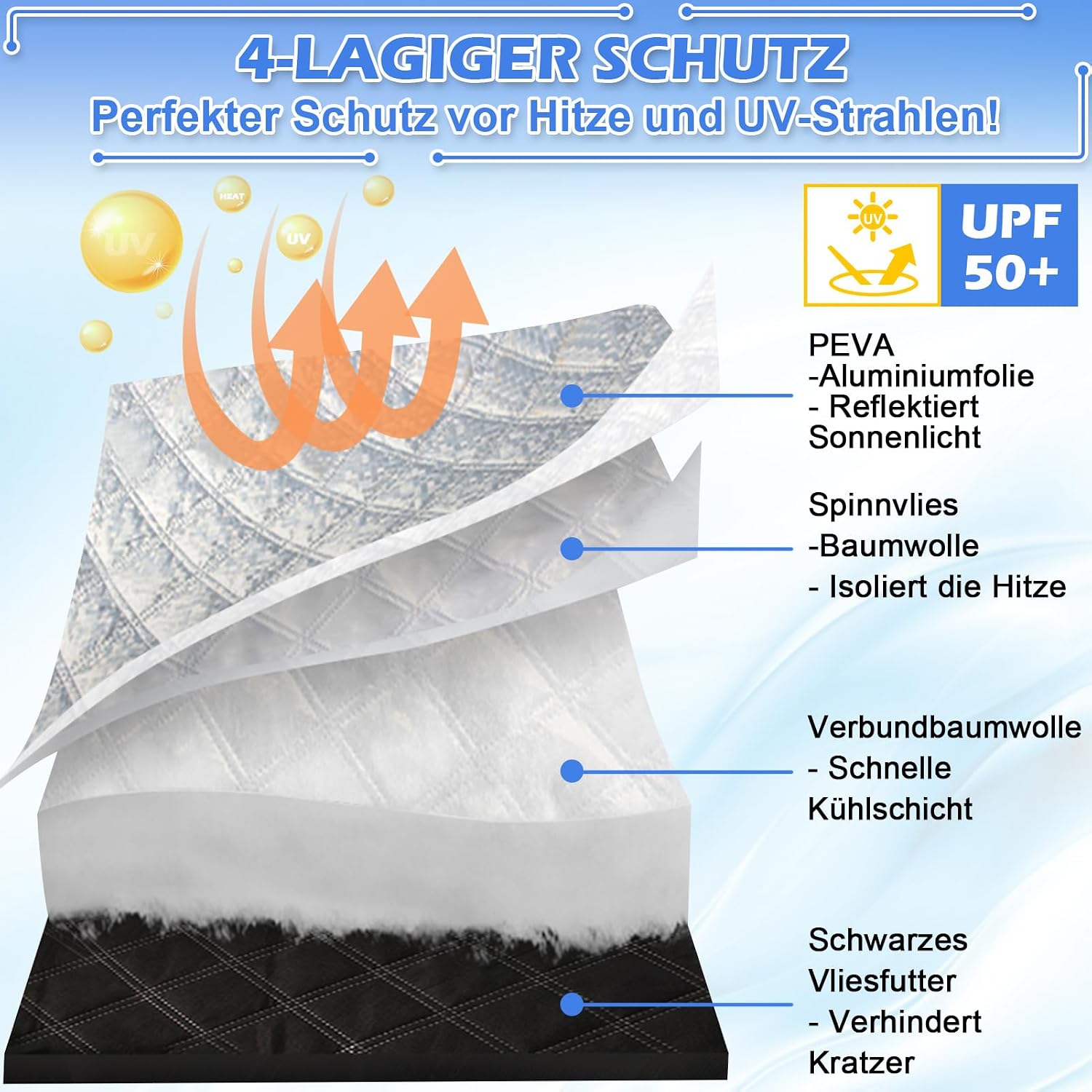 Tevlaphee Sonnenschutz Frontscheibe 197×128 cm UV Schutz Frost Staub Schnee