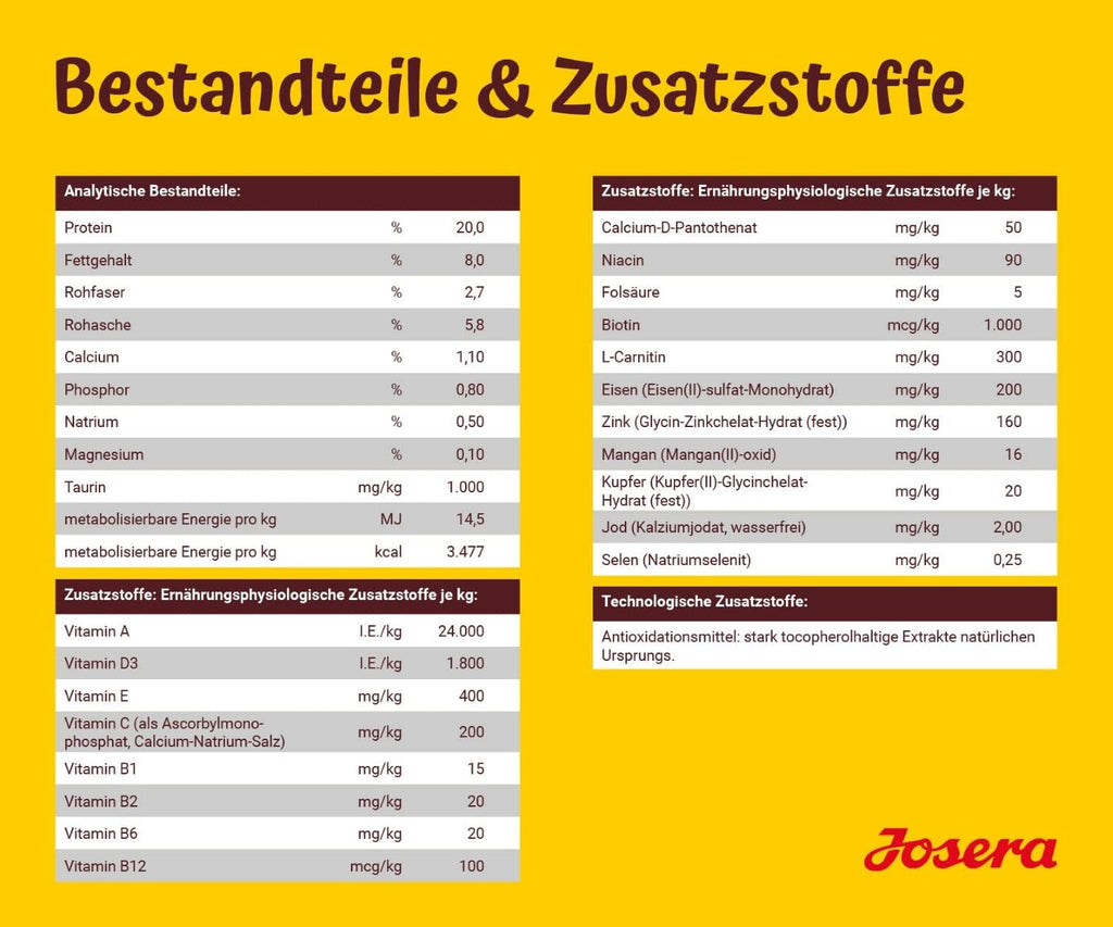 JOSERA Senior Balance Huhn & Reis Trockenfutter - phosphorarm, fettarm |