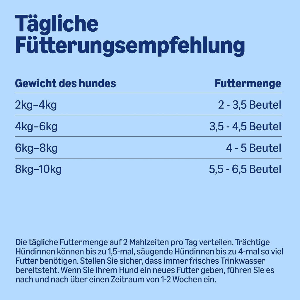 Hundenassfutter Packung verschiedene Sorten Fleischauswahl 12er-96er