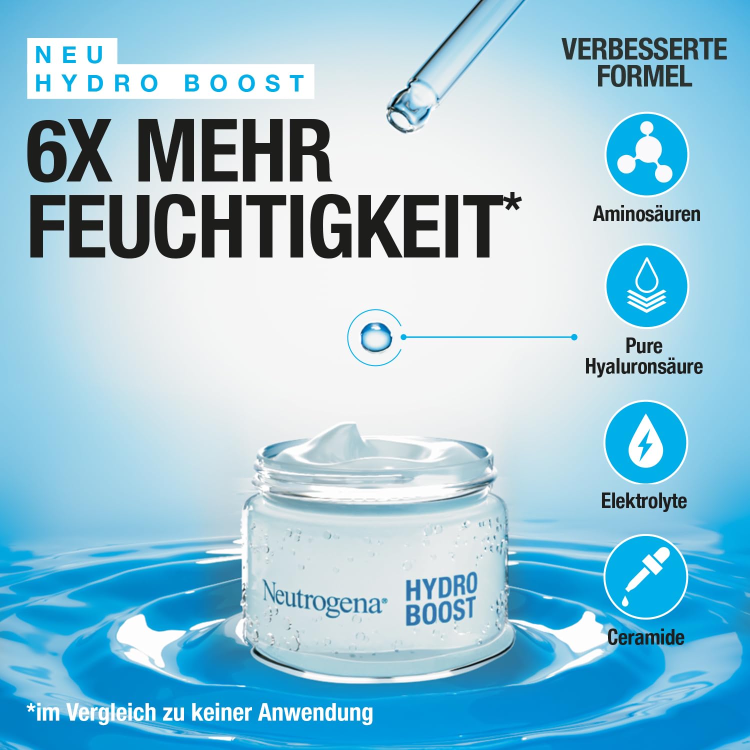 Neutrogena Hydro Boost Aqua Creme parfuemfrei mit Hyaluronsaeure