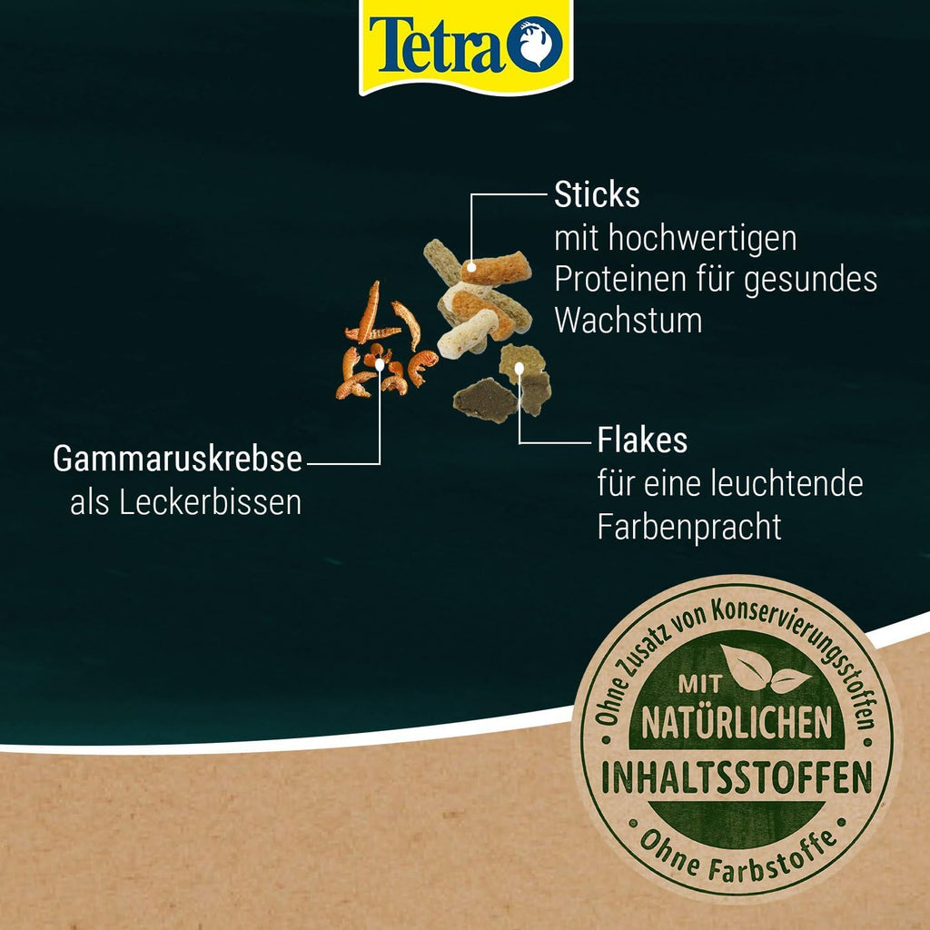 Tetra Pond Goldfish Mini Pellets Fischfutter Dose fuer Goldfische