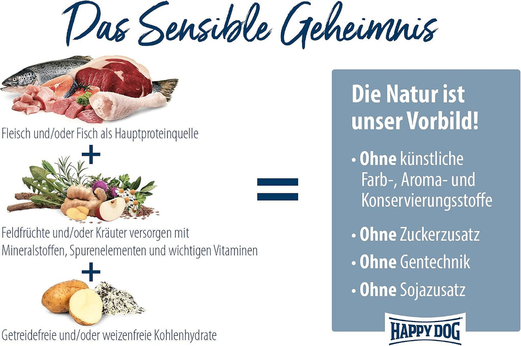 Happy Dog Sensible Neuseeland Hundefutter Lamm verschiedene Sorten