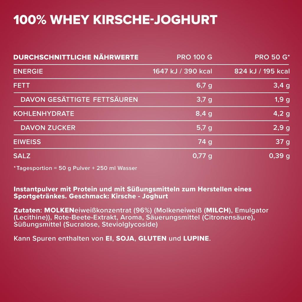 IronMaxx Whey Protein Milk Chocolate Pulver Muskelaufbau verschiedene Sort
