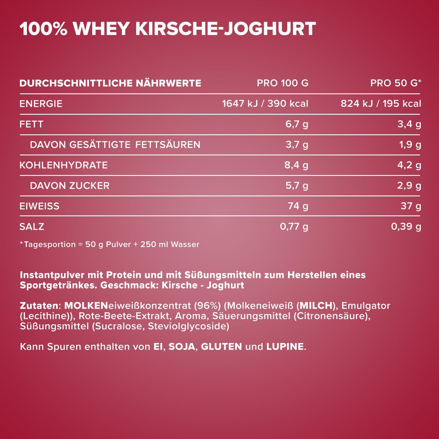 IronMaxx Whey Protein Milk Chocolate Pulver Muskelaufbau verschiedene Sort
