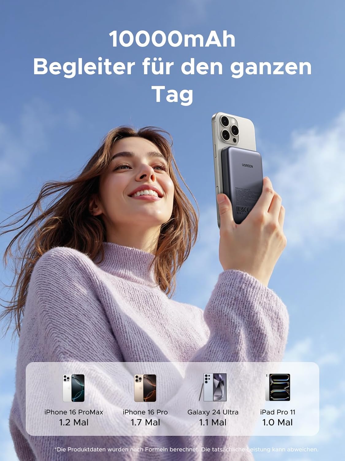 UGREEN Zapix 10000 mAh Magnetische Powerbank 20W USB-C kabellos Schwarz