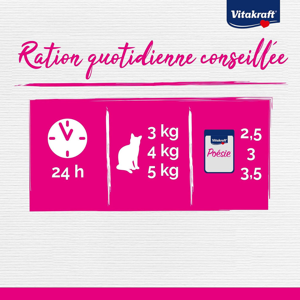 Poésie Classique Katzennassfutter Dose verschiedene Sorten