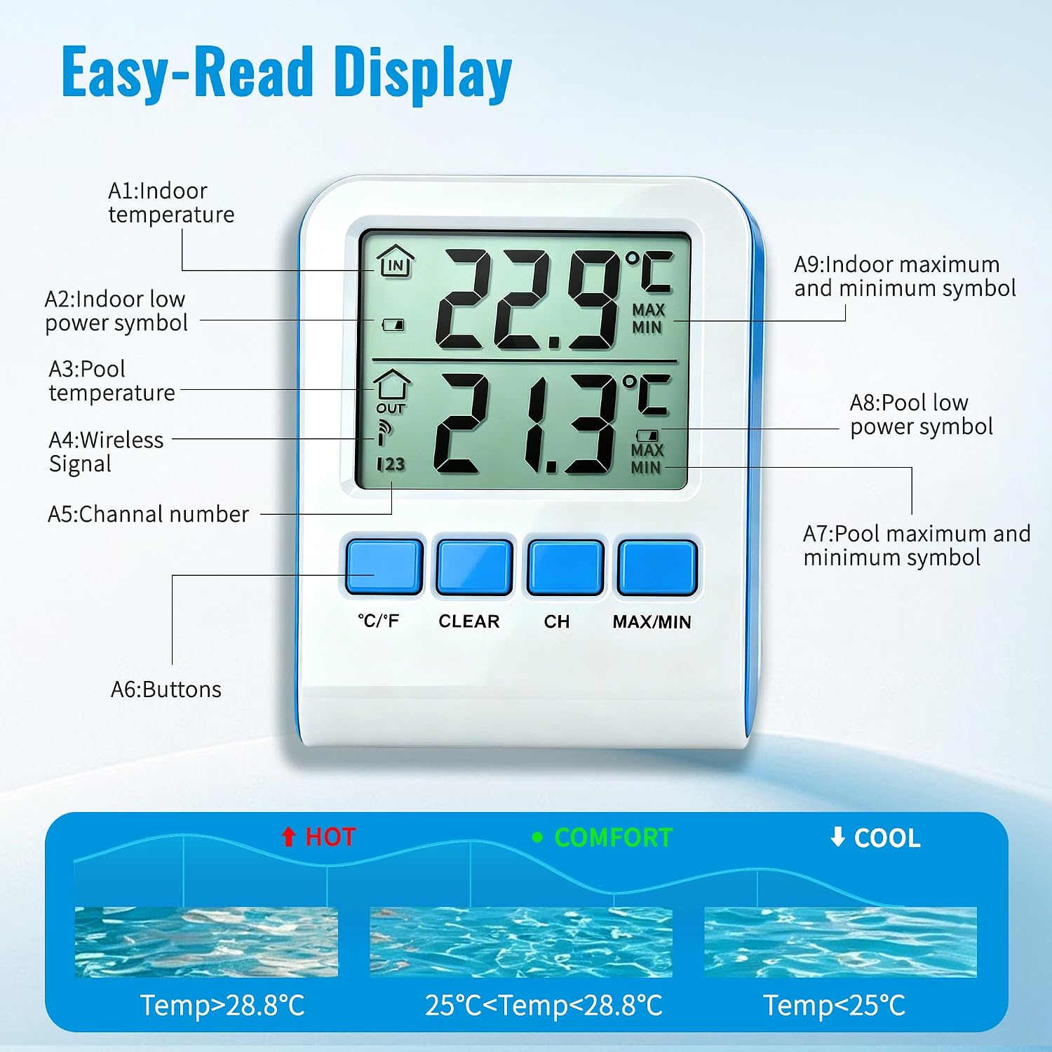 Funk Poolthermometer schwimmend IPX8 wasserdicht 3-Kanal Temperaturanzeige fuer P