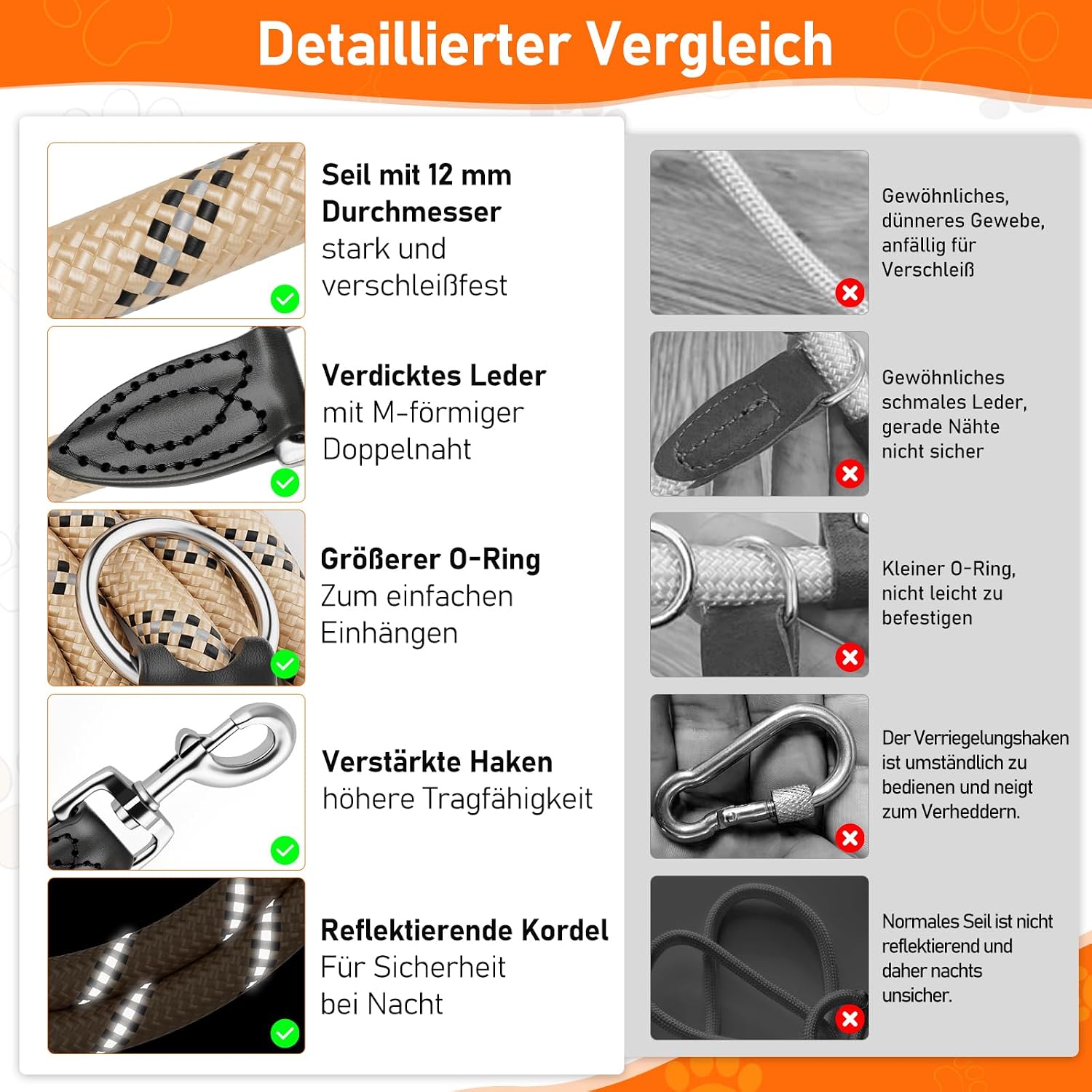 Aystkniet verstellbare Hundeleine 12 mm Nylon reflektierend 2m-3m