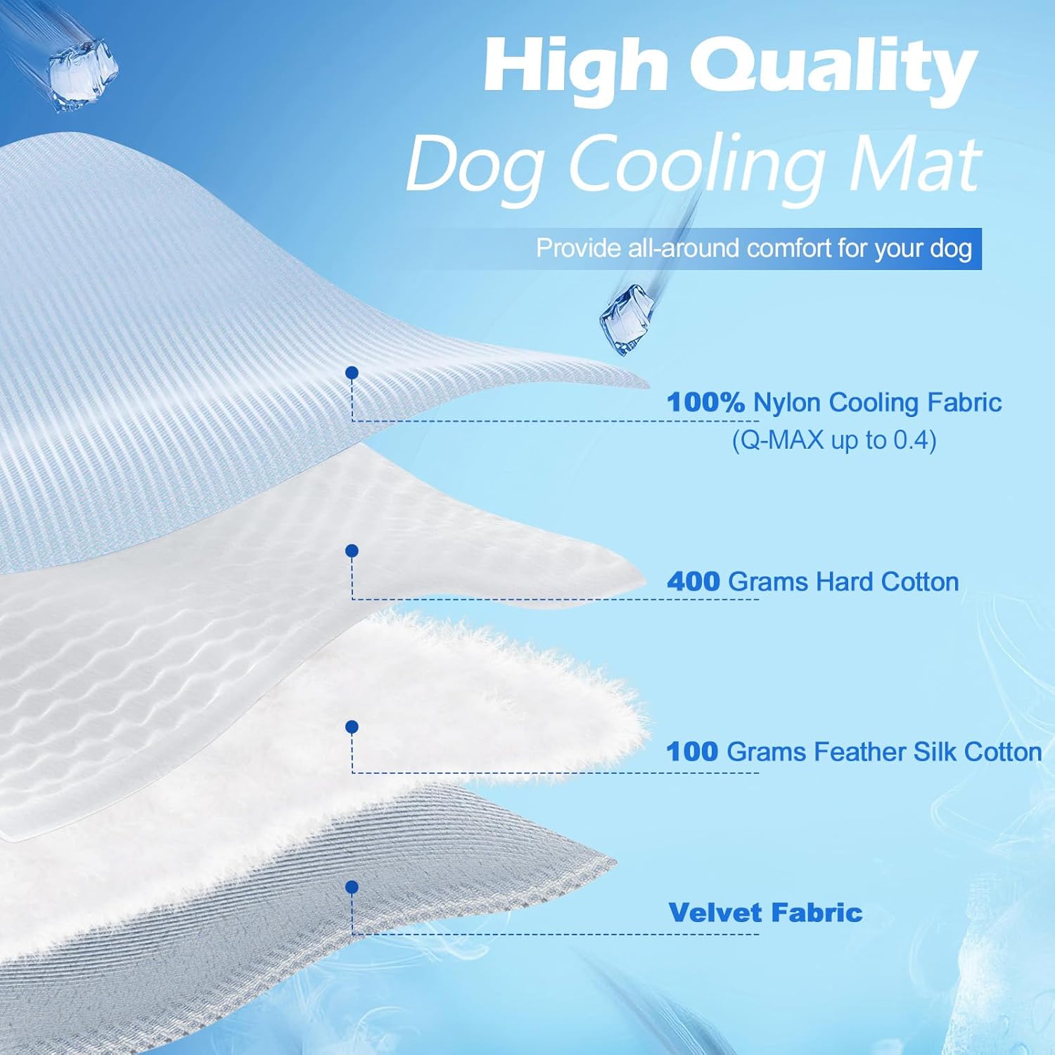 Hundekühlmatte 71×122 cm L wendbar kühl & warm ohne Gel Blau Grau 2cm