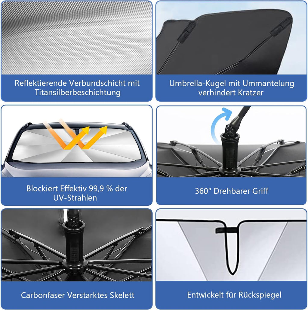 RnCop Faltbare Sonnenblende Frontscheibe Carbon 145x83 cm fuer 79cm-83cm