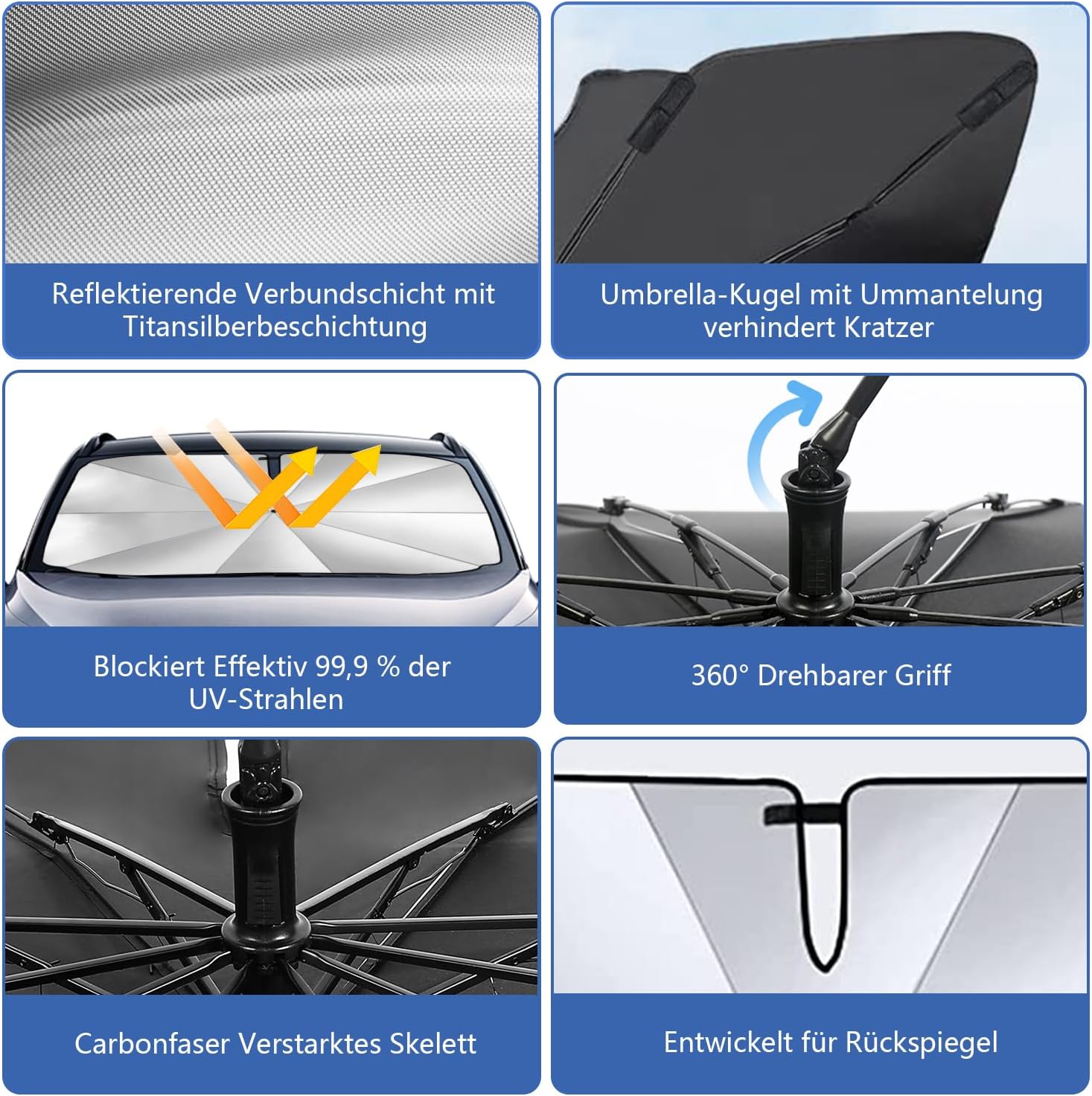 RnCop Faltbare Sonnenblende Frontscheibe Carbon 145x83 cm fuer 79cm-83cm