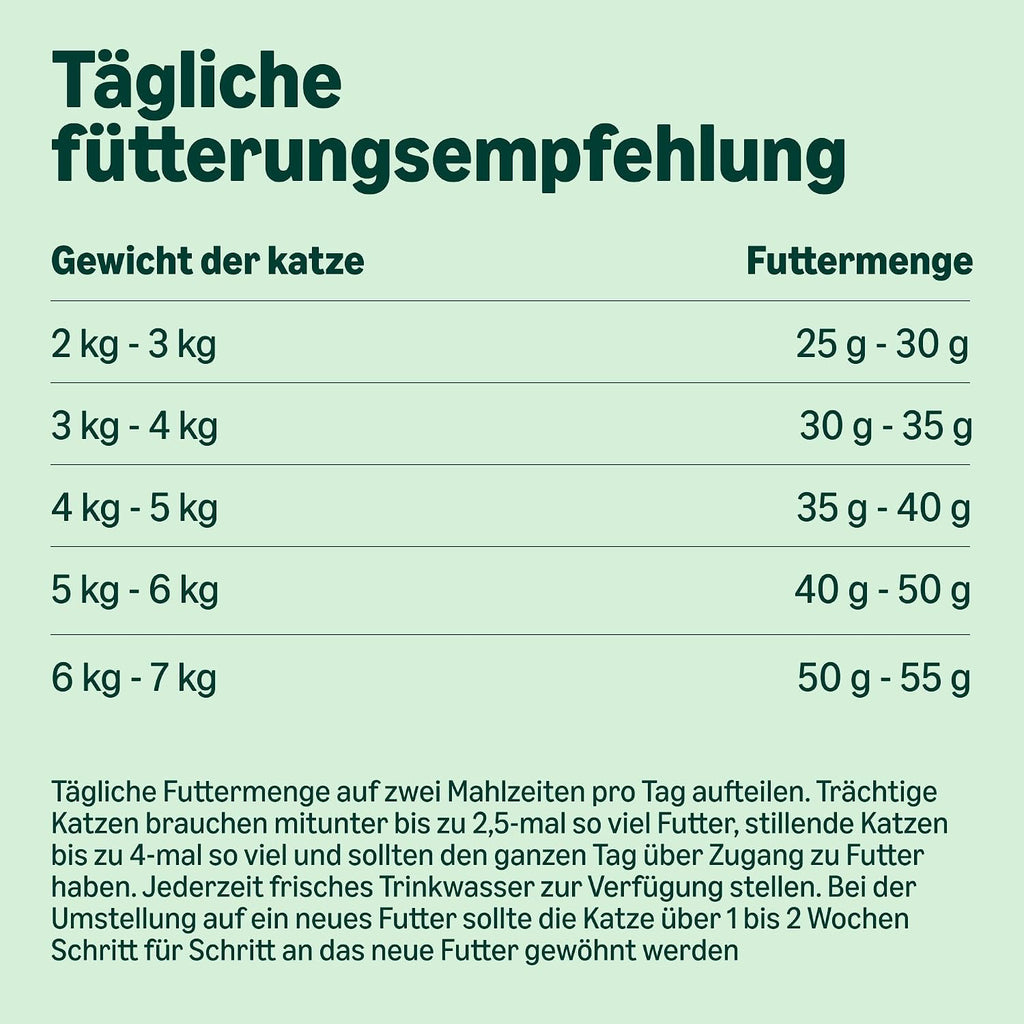 Katzenfutter trocken Adult frischer Lachs 3 kg getreidefrei