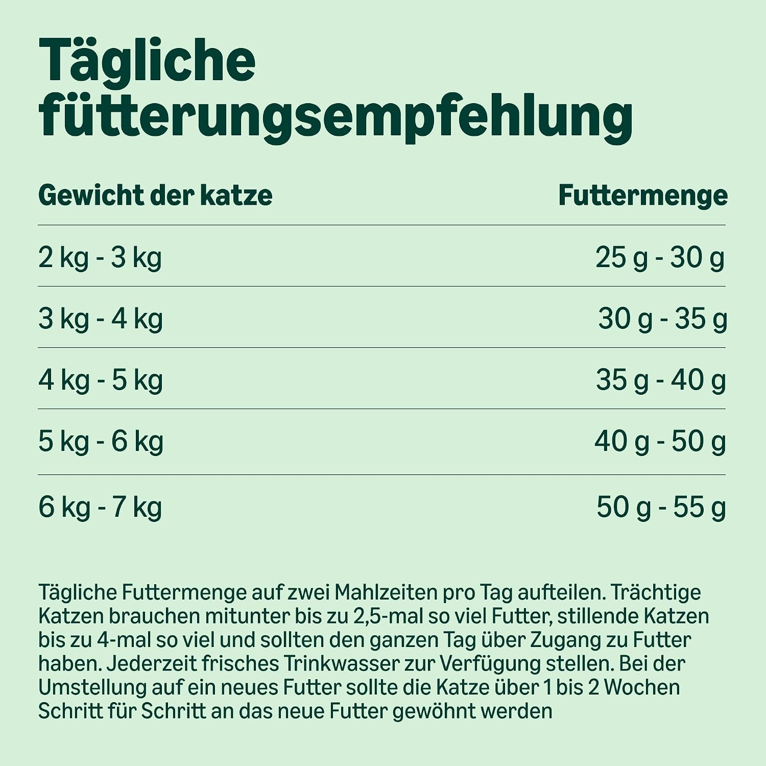 Katzenfutter trocken Adult frischer Lachs 3 kg getreidefrei