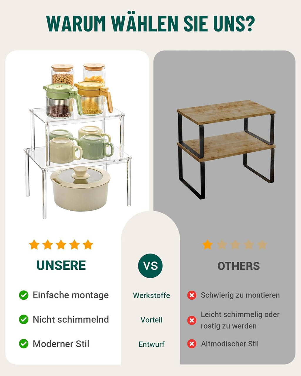 4er Set Gewuerzregal Kuechenregal Organizer Arbeitsplatte Gewuerzdosen