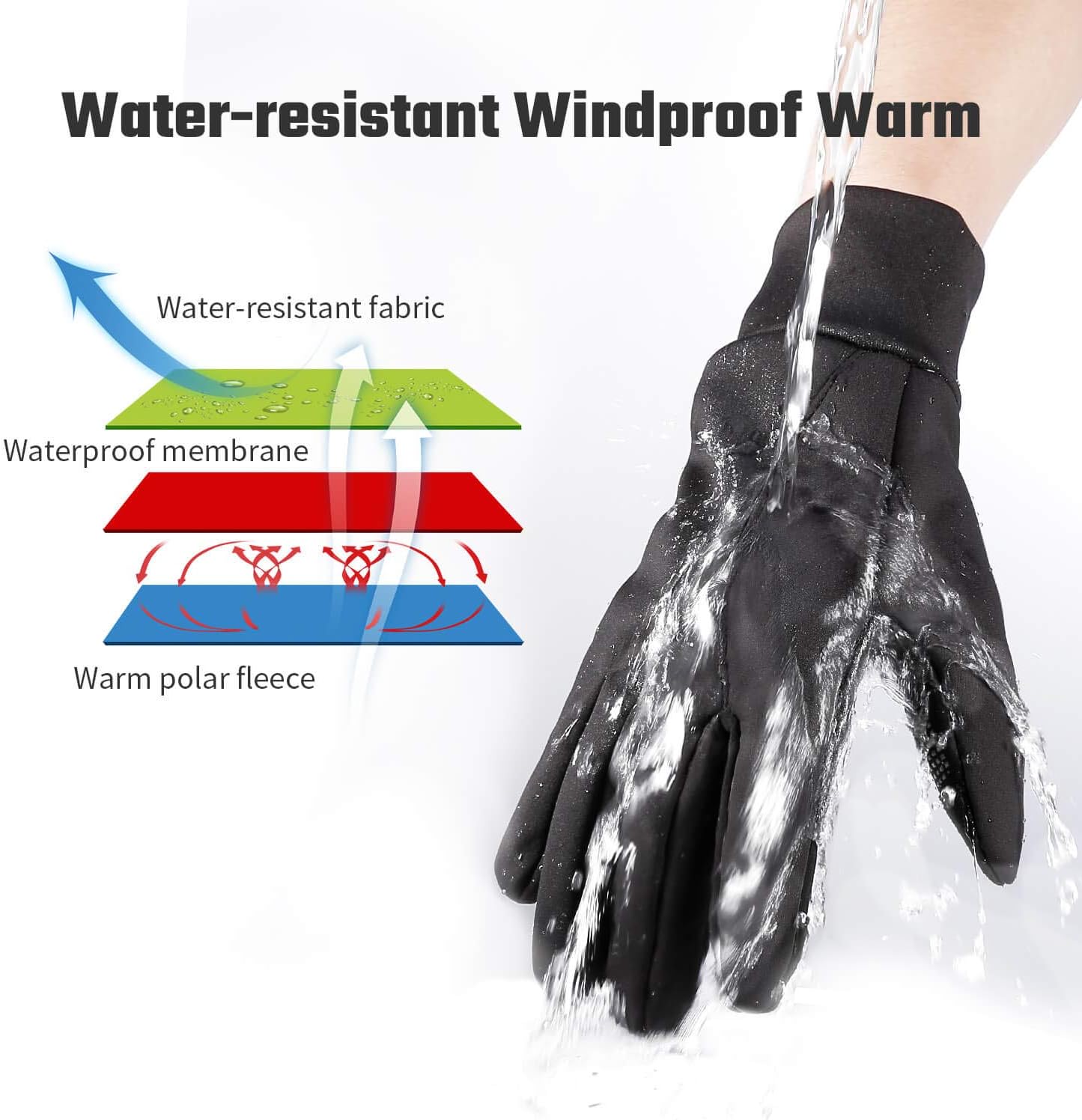 Thermo Winterhandschuhe Herren Damen Touchscreen Fahrrad Laufhandschuh