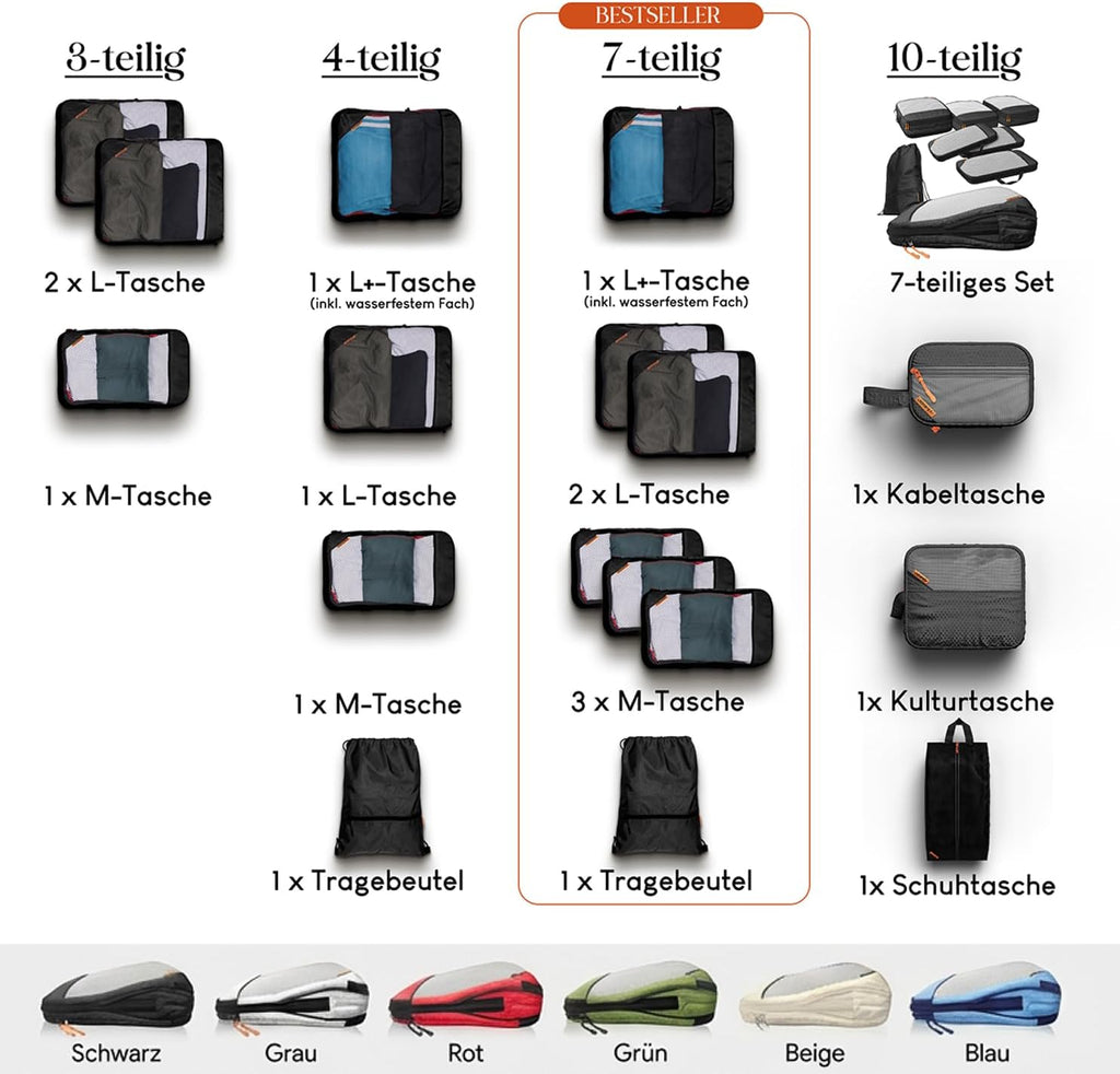 Packing Cubes Kompressions Reise Koffer Organizer Set - Gepaeck Ordnung