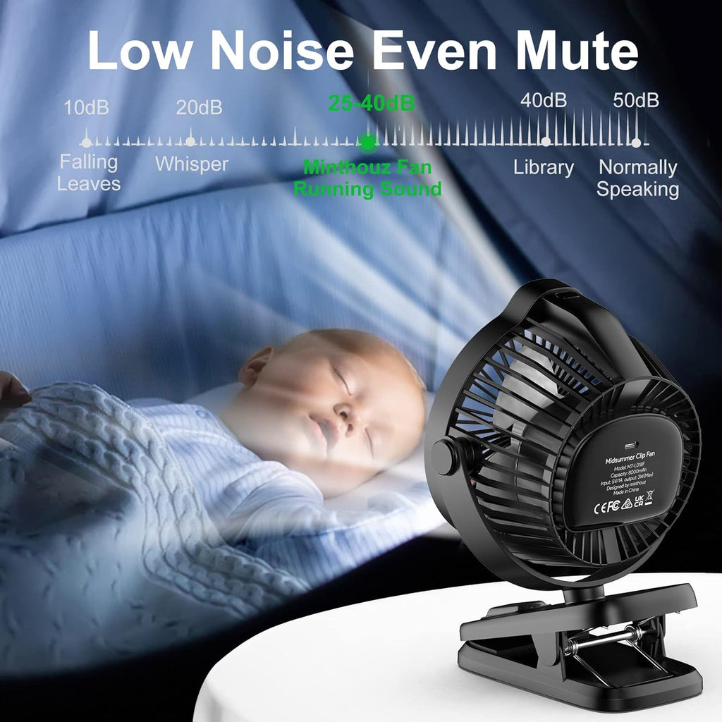 Minthouz Mini Tisch- und Clip-Ventilator USB 8000mAh, 5 Stufen, leise
