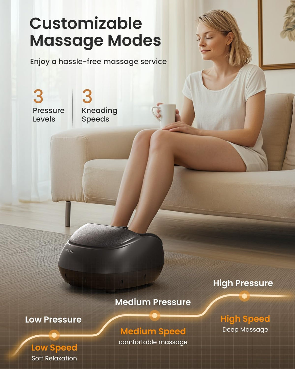 RENPHO 3D Shiatsu Schulter Nacken Massagegeraet mit Waerme, Massagekissen