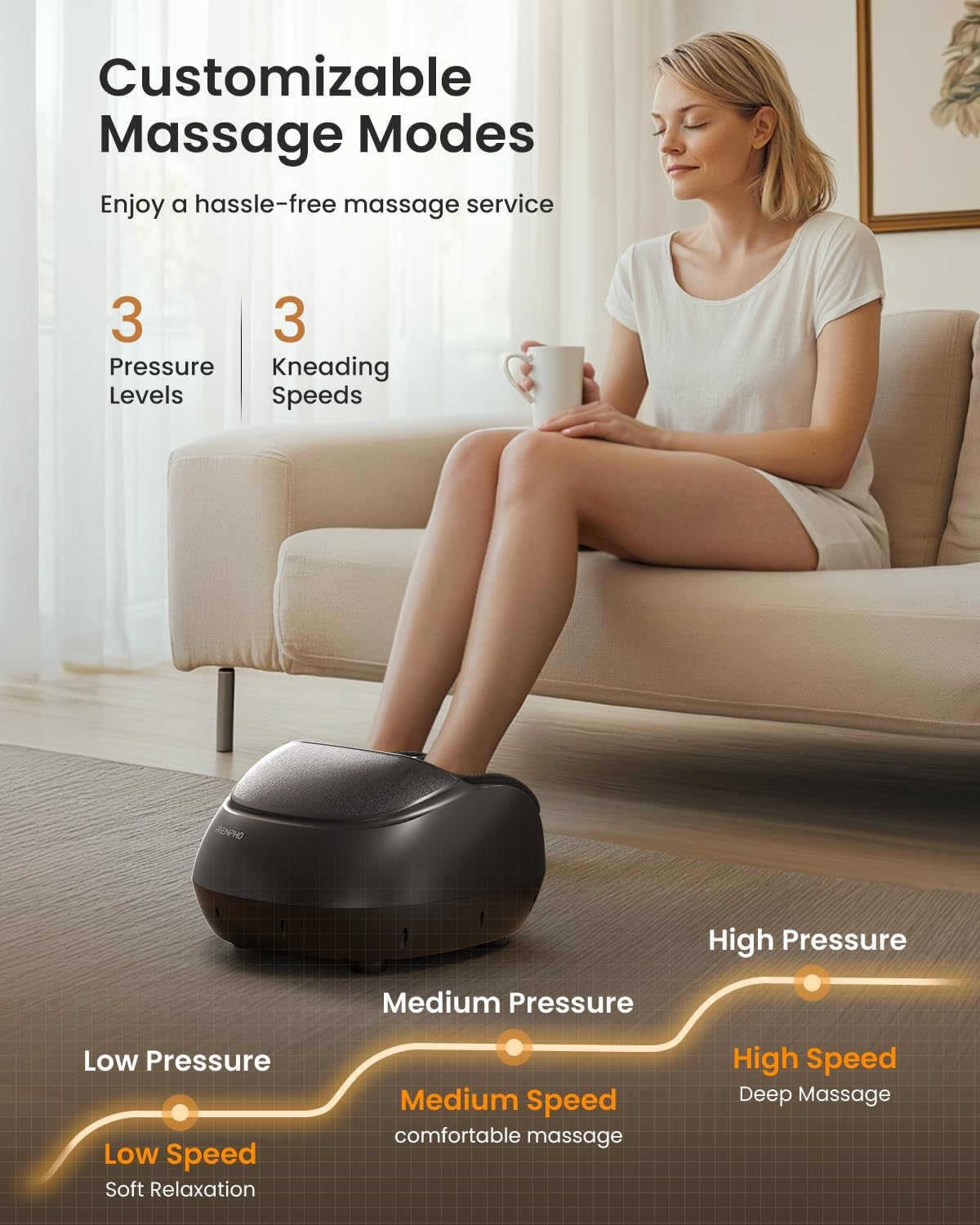 RENPHO 3D Shiatsu Schulter Nacken Massagegeraet mit Waerme, Massagekissen