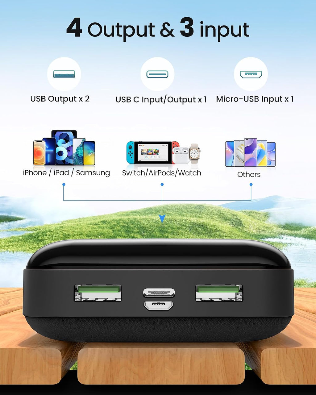 Powerbank 27000 mAh 22,5 W USB‑C PD Ladegeraet mit LED Anzeige fuer iPhone 16 15 1