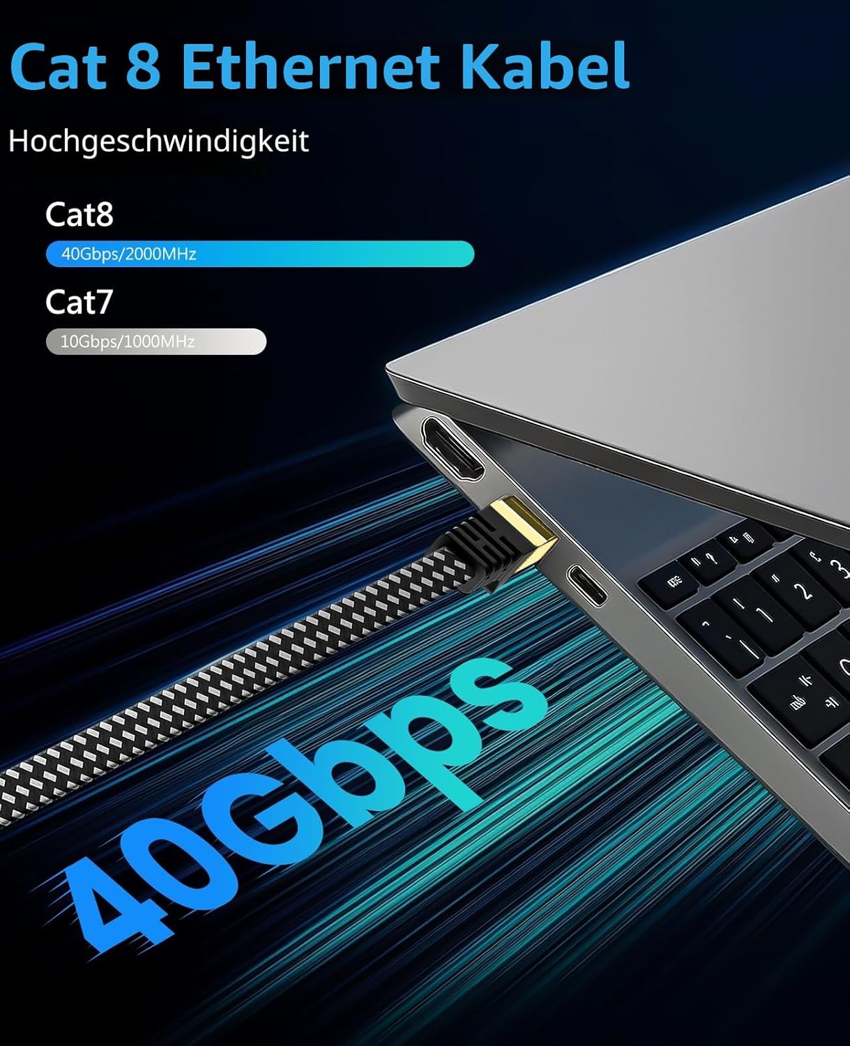CAT8 Netzwerkkabel RJ45 10m 40Gbps 2000MHz Ethernet fuer Router PC 0,5m-50m