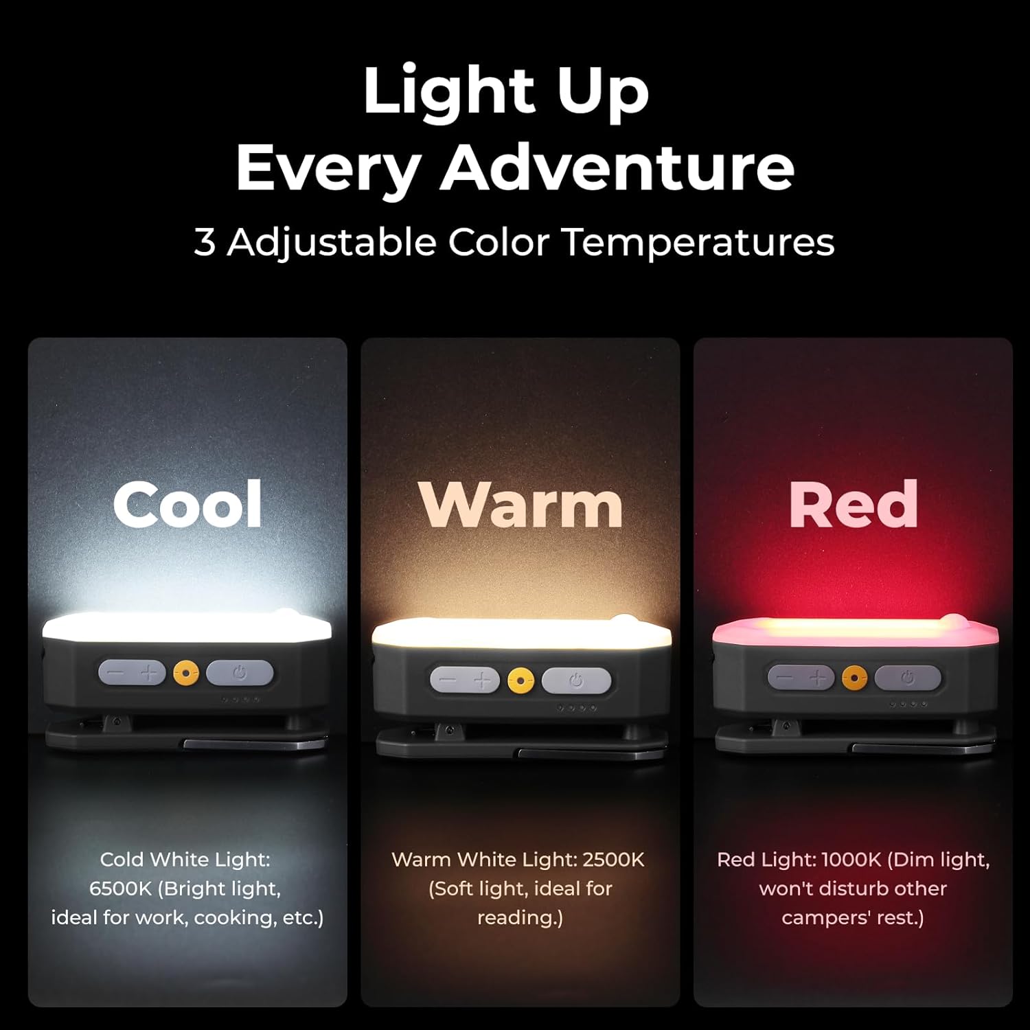 BougeRV AL01 Campinglampe 380 lm, aufladbar 3200 mAh, Sensor, Haken & Magnet