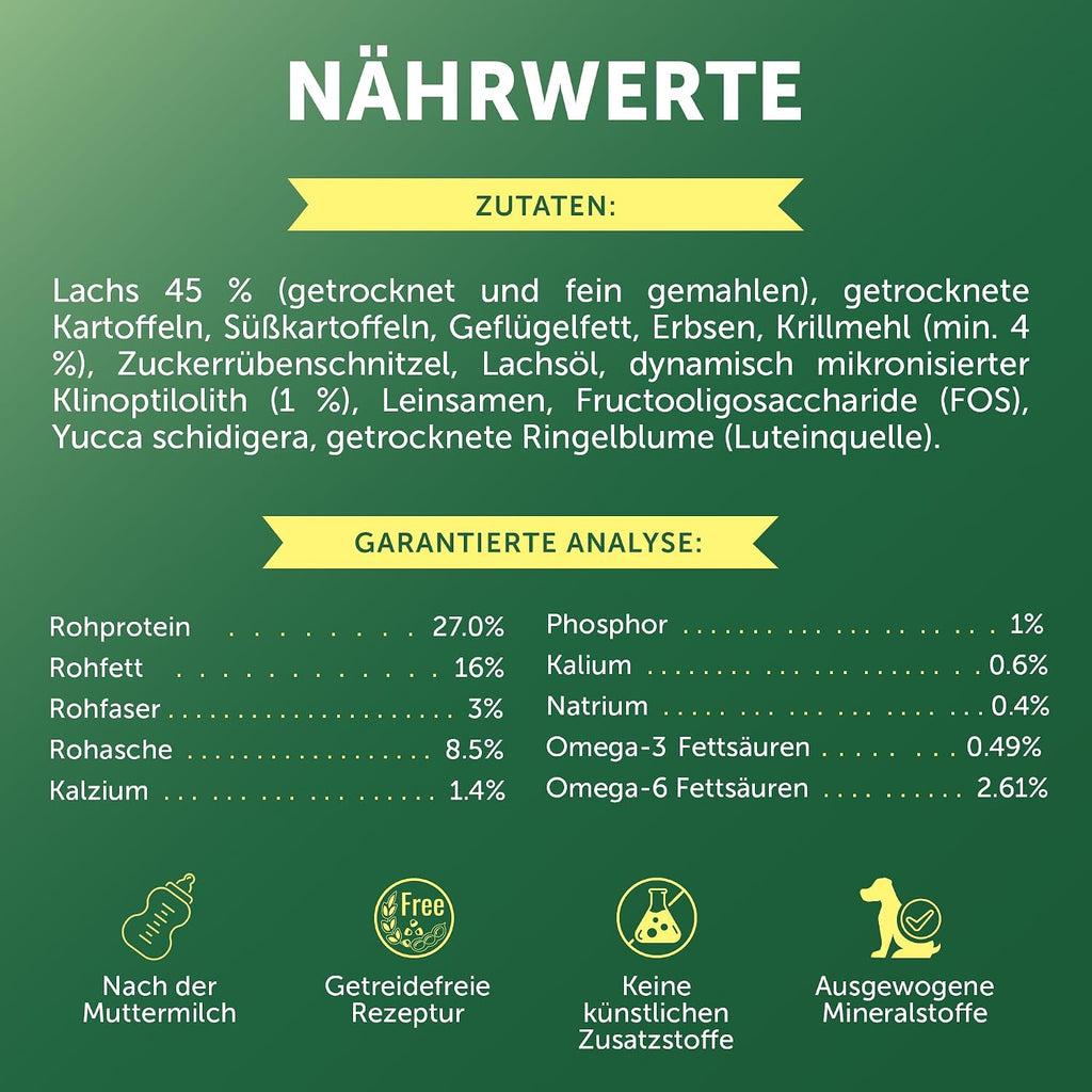 Nature's Protection Superior Care Trockenfutter Welpe 1,5 kg Lachs