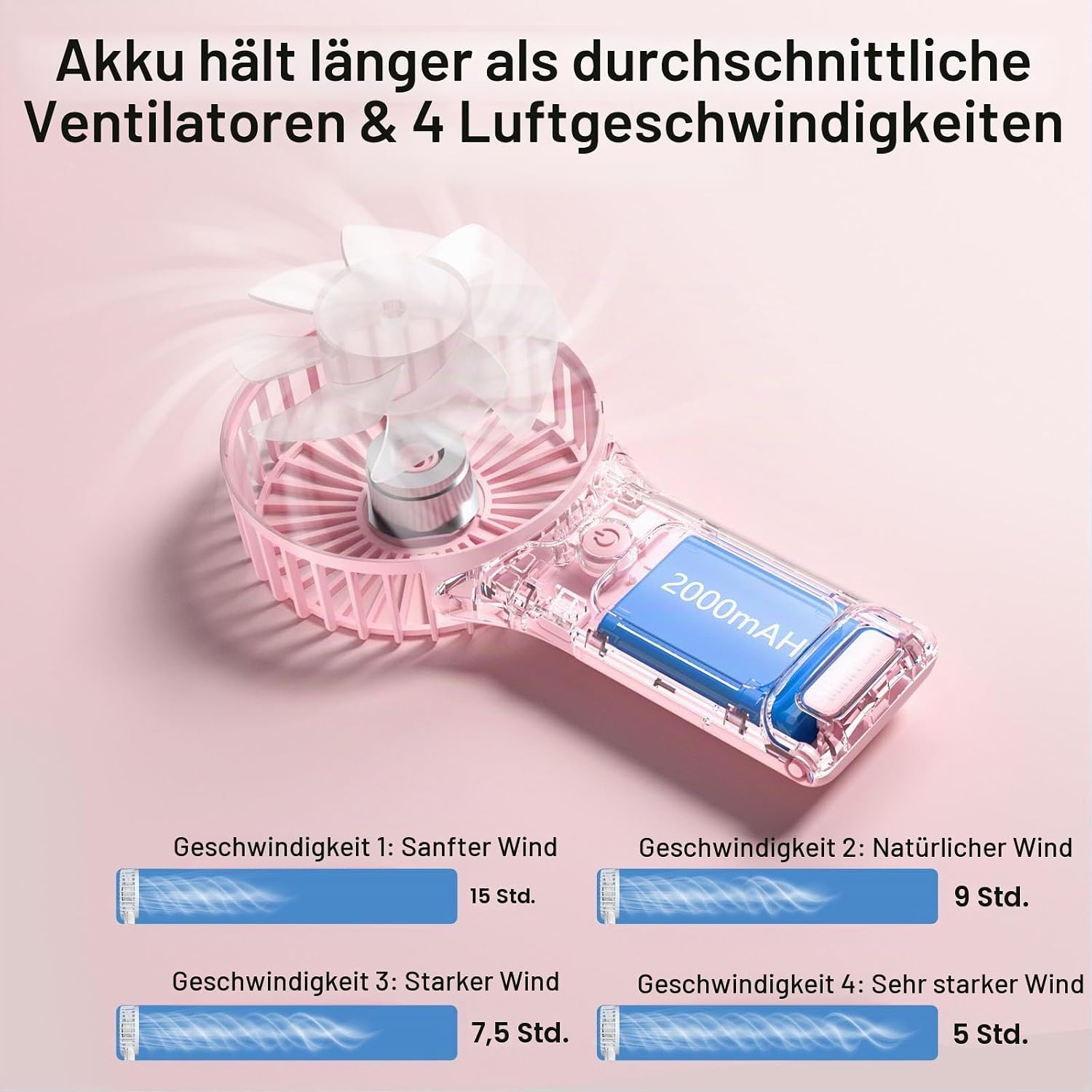 Handventilator USB wiederaufladbar 2000mAh 4 Stufen leiser Mini mit Spiegel