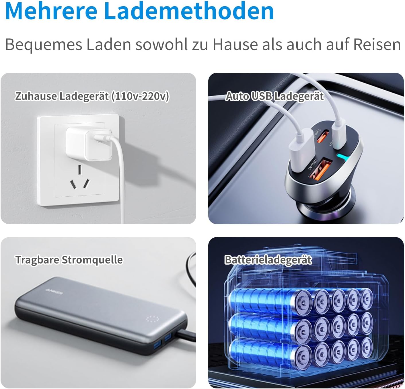Insulin Kuehlbox elektrisch °C mit LCD Temperaturanzeige 13600mAh Akku