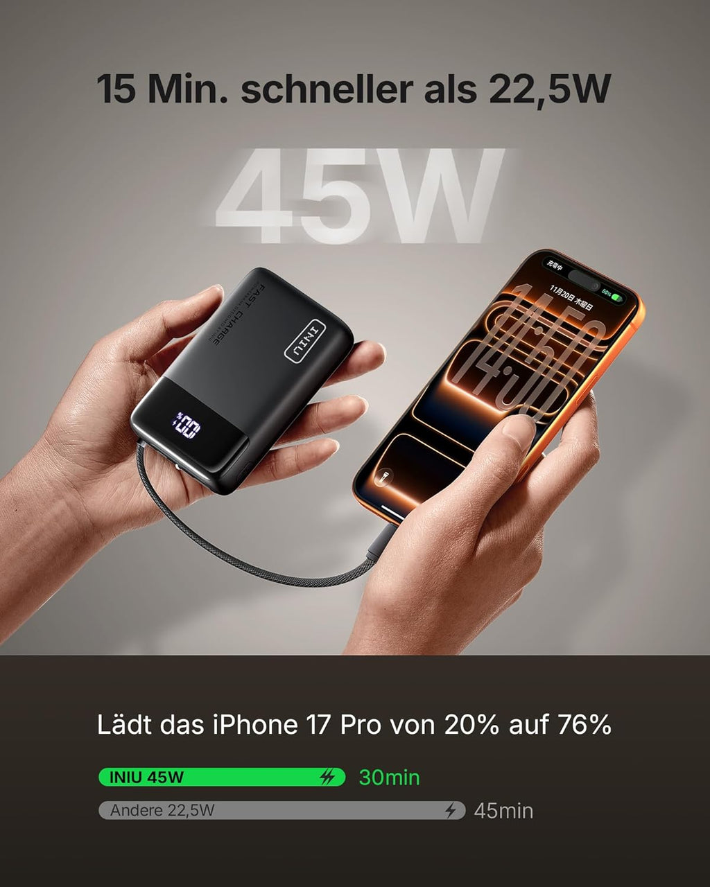 INIU 45W Power Bank 20000 mAh mit integriertem USB‑C Kabel Schnellladen