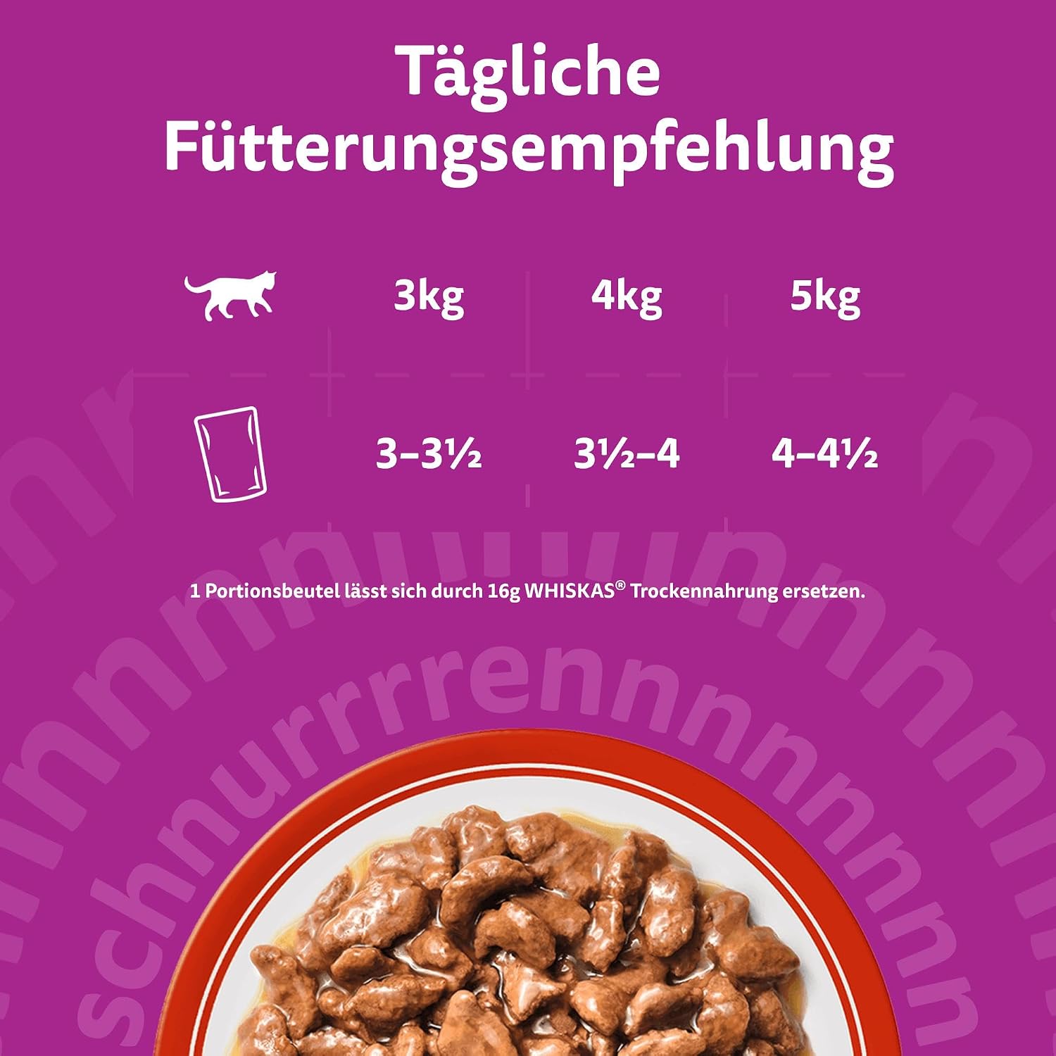 Katzenfutter WHISKAS Nassfutter in Sauce 7,14kg verschiedene Sorten
