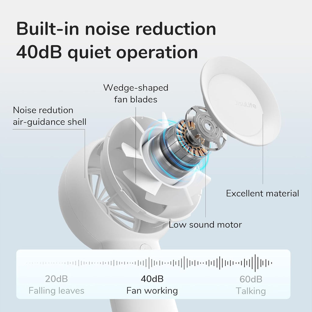 JISULIFE Turbo Handventilator Akku 4000mAh 5 Stufen 16h Laufzeit Braun