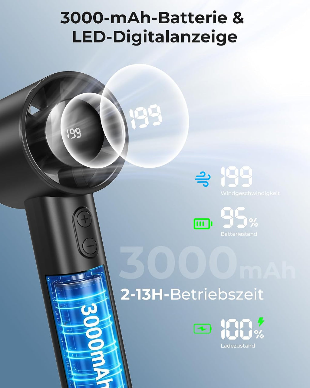 Handventilator Mini USB mit Akku, LED Display, 1-199 Stufen, bis 13 Std, Schwarz