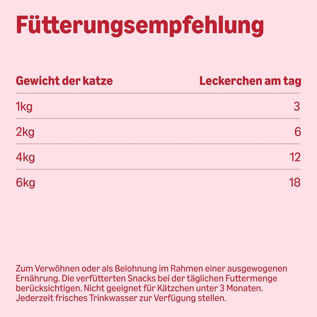 Katzenleckerlis Lachs 70 g Snack Belohnung für Katzen