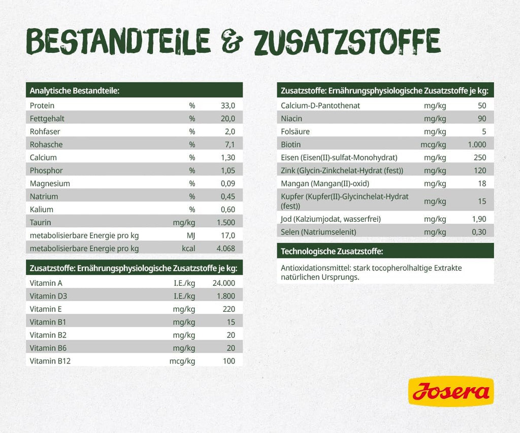 Josera NatureCat Katzenfutter getreidefrei mit Lachs und Gefluegel