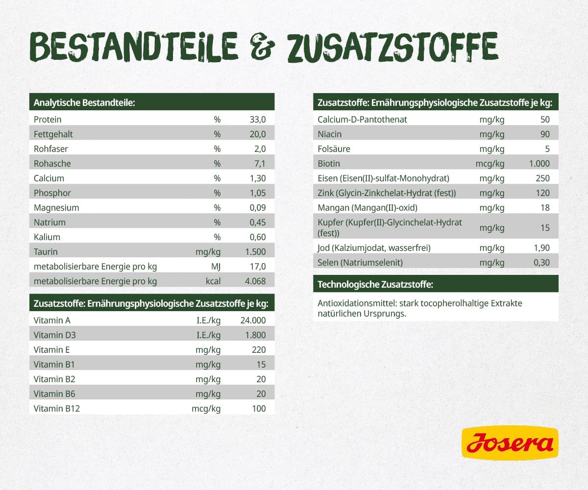 Josera NatureCat Katzenfutter getreidefrei mit Lachs und Gefluegel