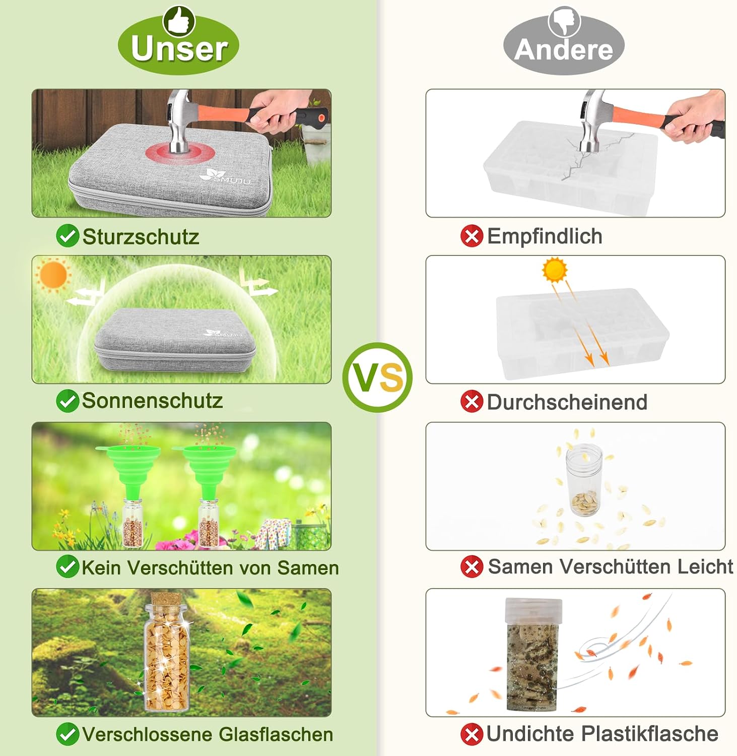 Saatgut Aufbewahrungsbox 40 Faecher mit Etiketten und Trichter, Seed Organizer