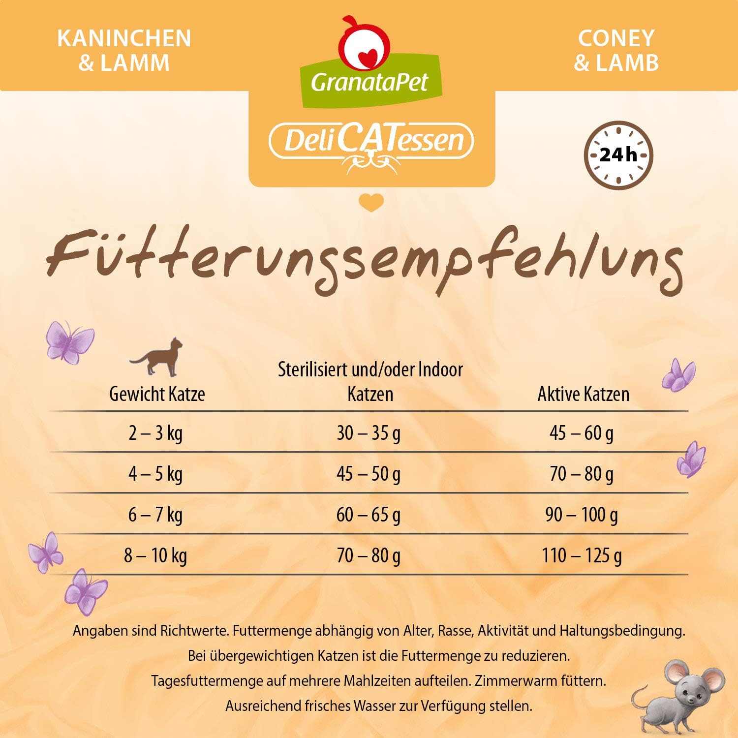 Katzen Trockenfutter GranataPet DeliCatessen verschiedene Sorten