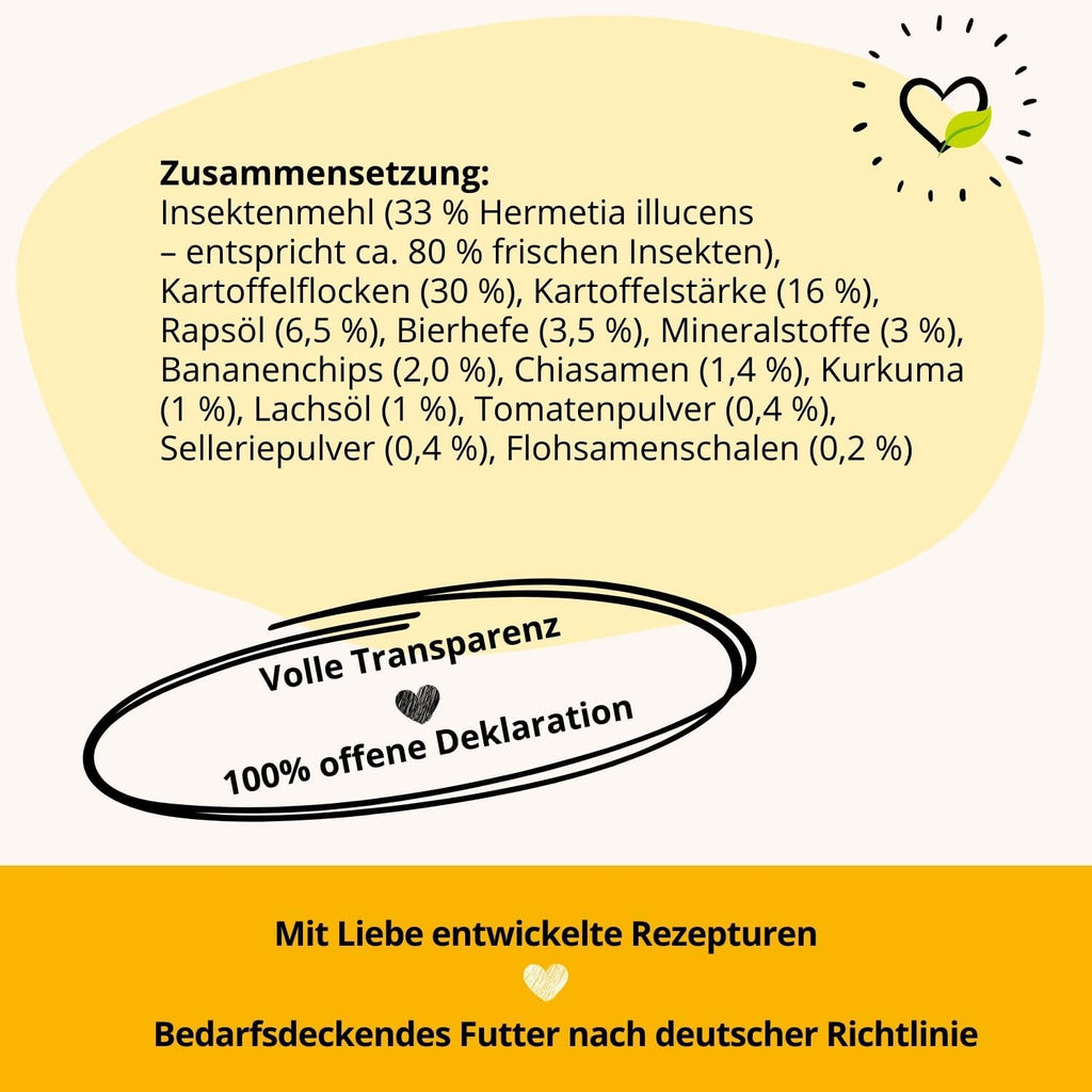BugBell Trockenfutter Insektenprotein mit Schwarzkuemmeloel Kokosoel Zistrosen