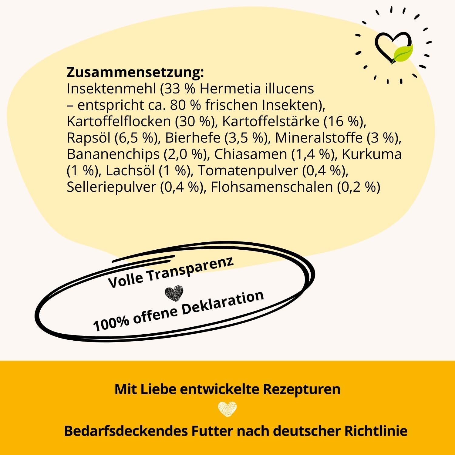 BugBell Trockenfutter Insektenprotein mit Schwarzkuemmeloel Kokosoel Zistrosen