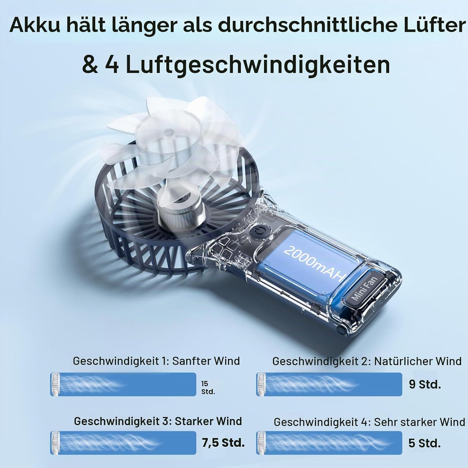 Handventilator USB wiederaufladbar 2000mAh 4 Stufen leiser Mini mit Spiegel