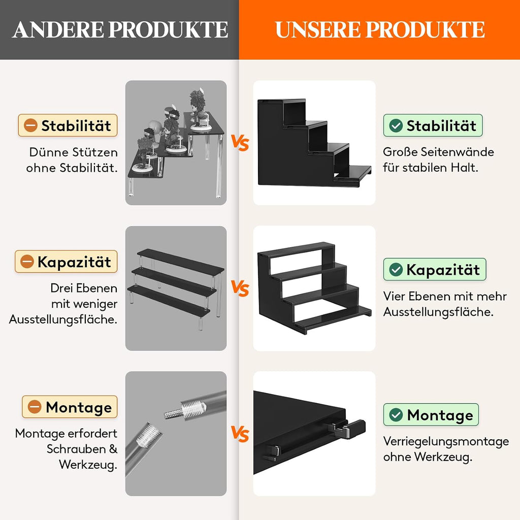 Lifewit Acryl Display 4 Ebenen Schwarz 30 cm - 2er-Set - 22,8cm-30,5cm